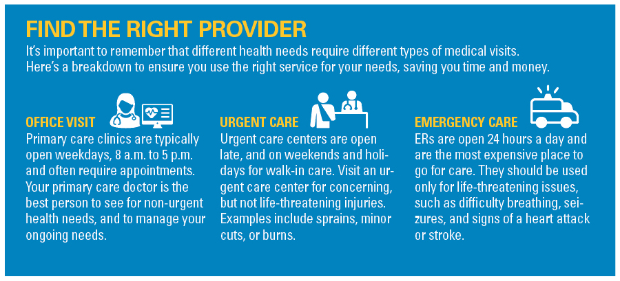 Find the Right Provider