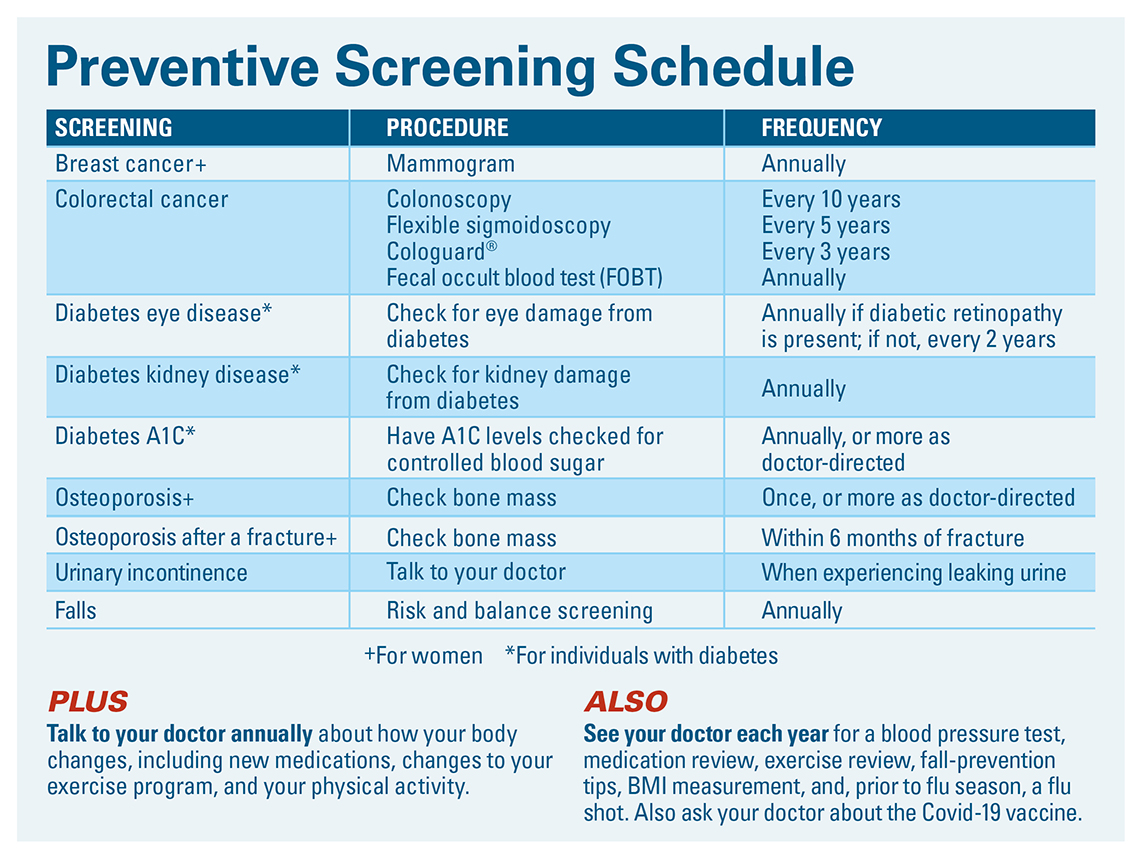 Thrive | Schedule Your Screenings